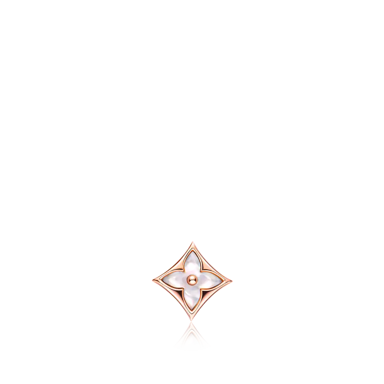 [CiCi]STAR MOP PINK GOLD EARRINGS